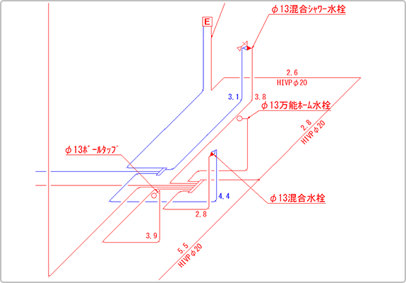 複雑な作業を自動で処理