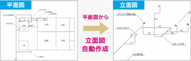 配管変更もらくらく