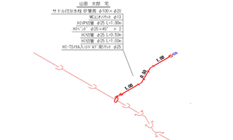 取出し部一括引出線表示